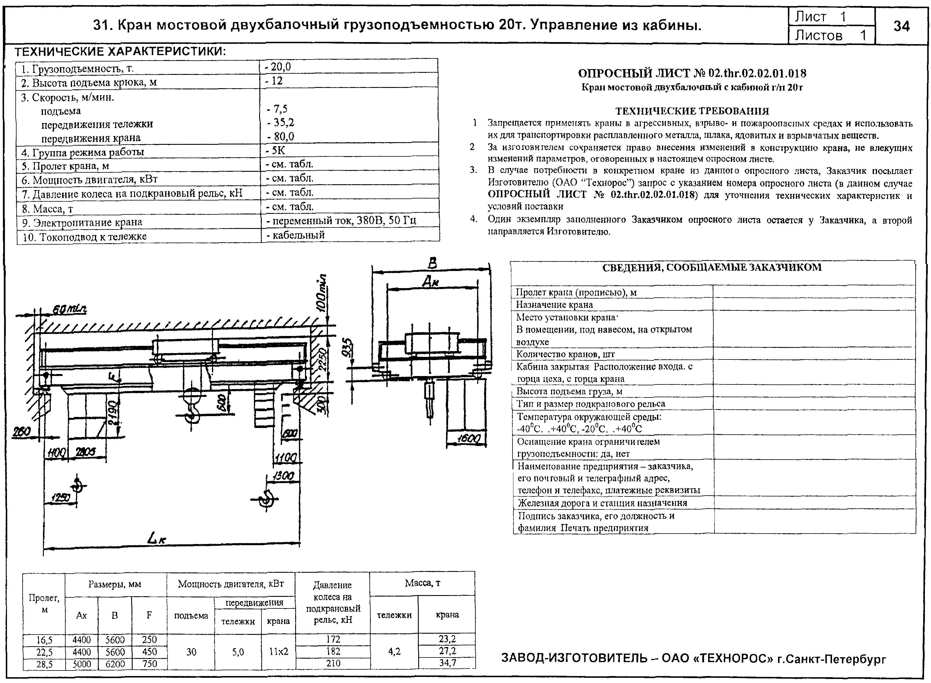 Паспорт крана с разверткой по мощностям
